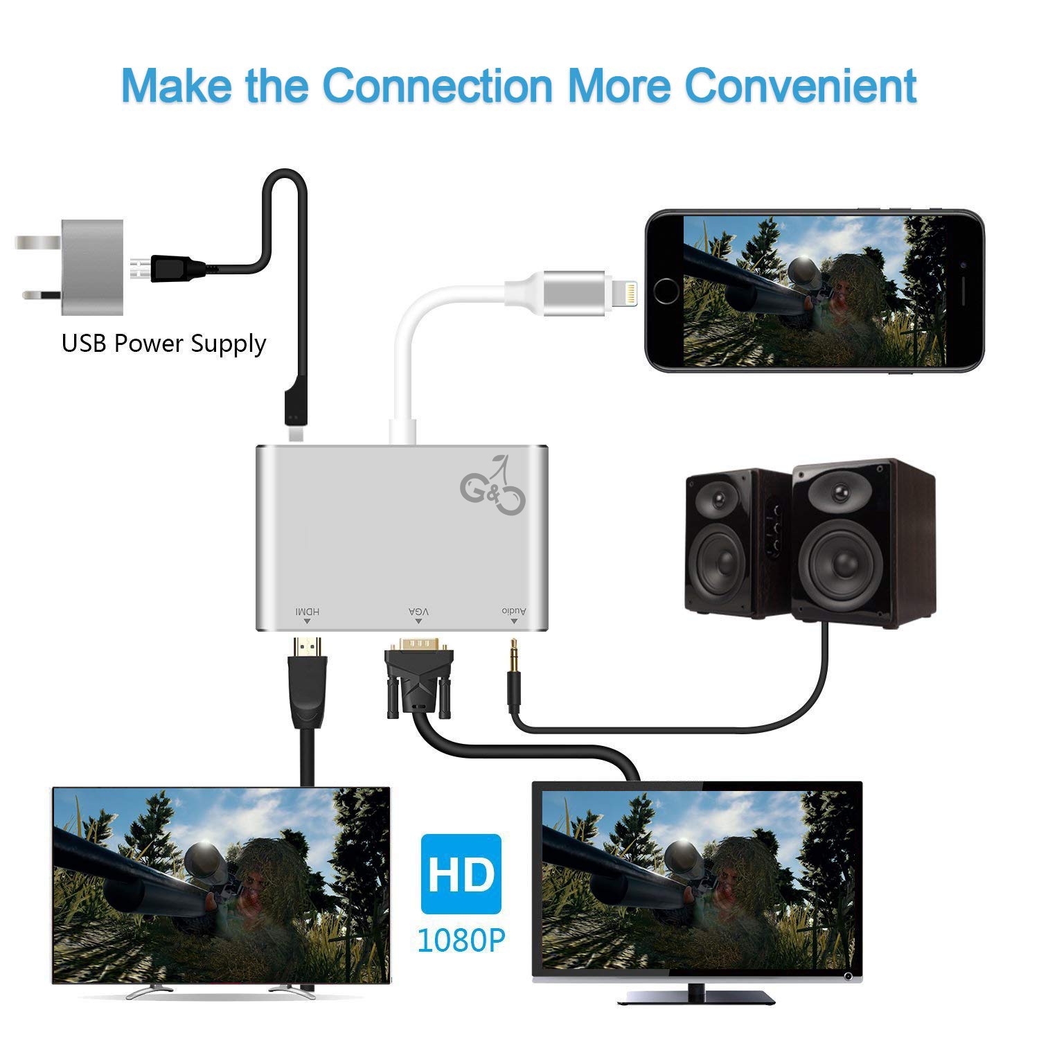 Lighting Video Hub for iPad and iPhone - Gold & Cherry