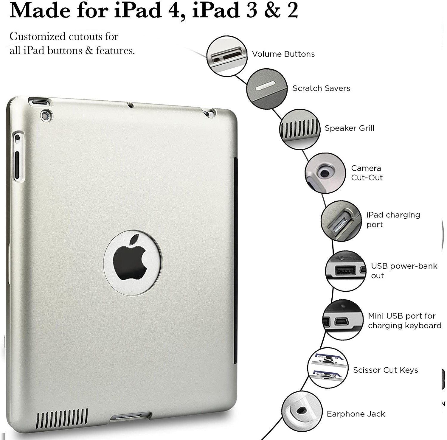 Keyboard Case For 9.7" iPad 2012 or older (2,3,4) - Gold & Cherry