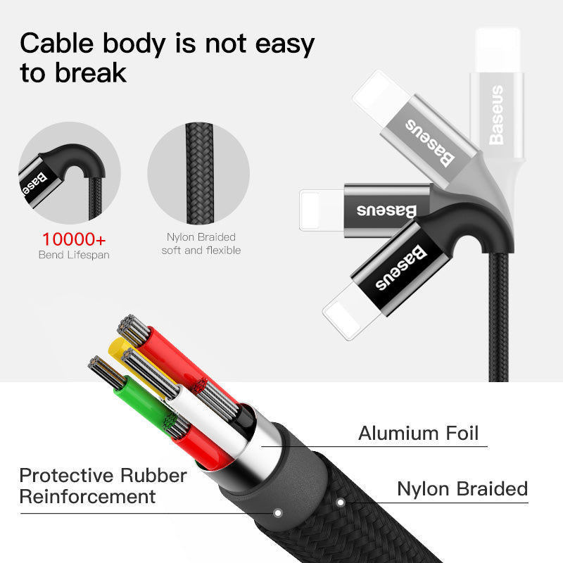 Lightning / USBC charging & data glowing cable - Gold & Cherry
