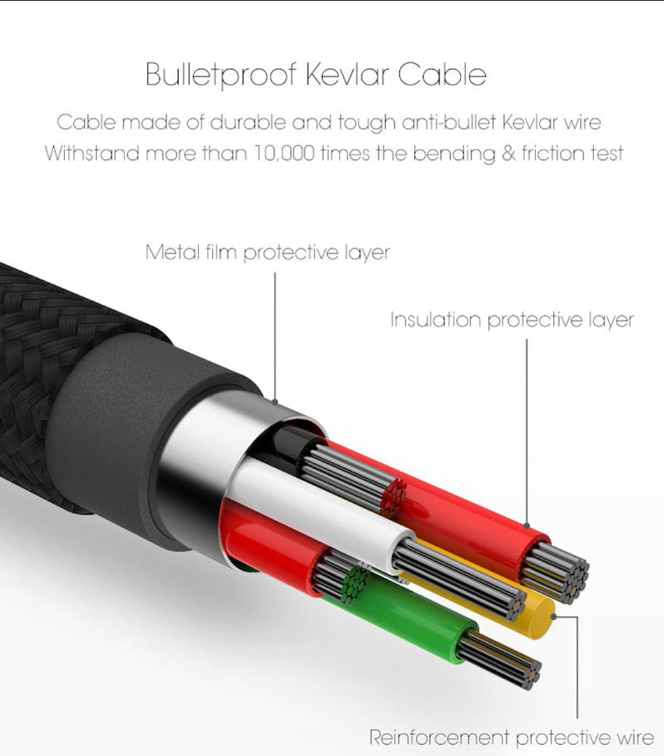 Lightning / USBC charging & data glowing cable - Gold & Cherry